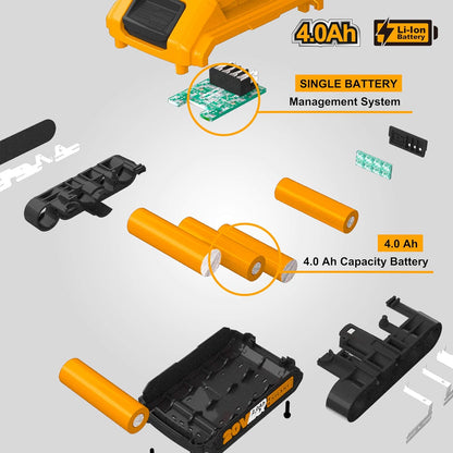 Ingco 20V 4.0AH Li-ion Battery Pack